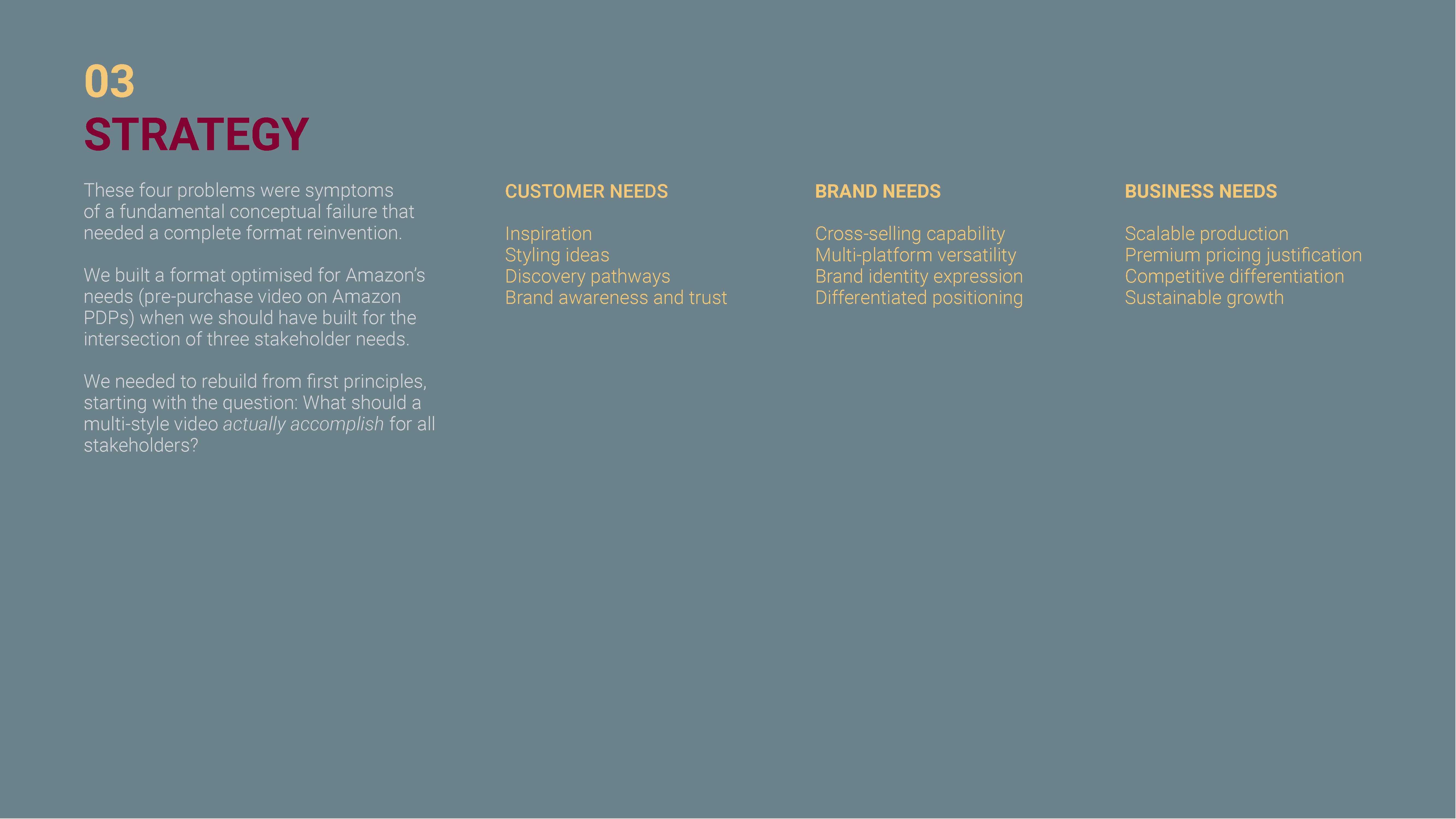 Innovation — Format Transformation