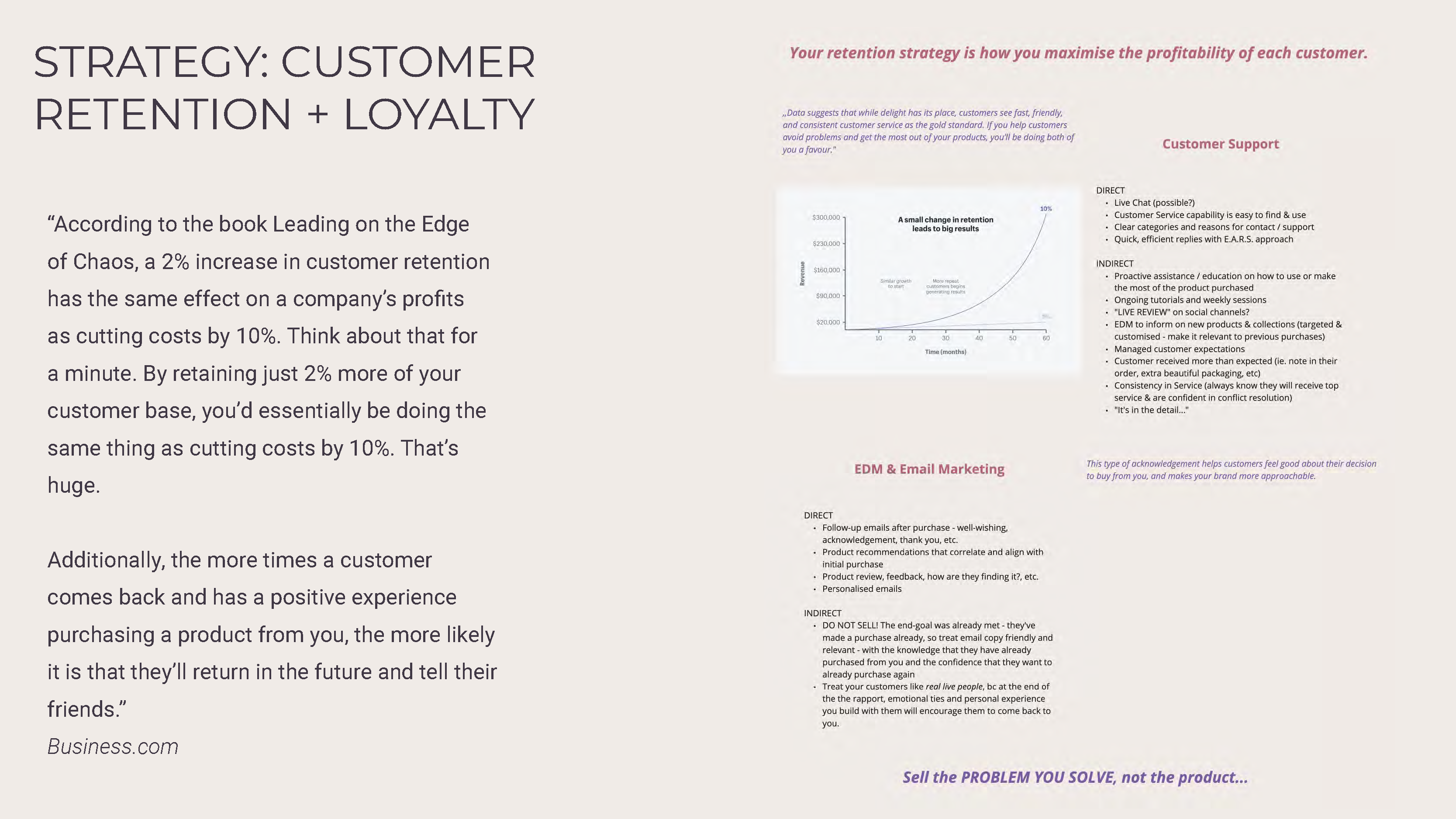 Fit & Size Videos — Overview