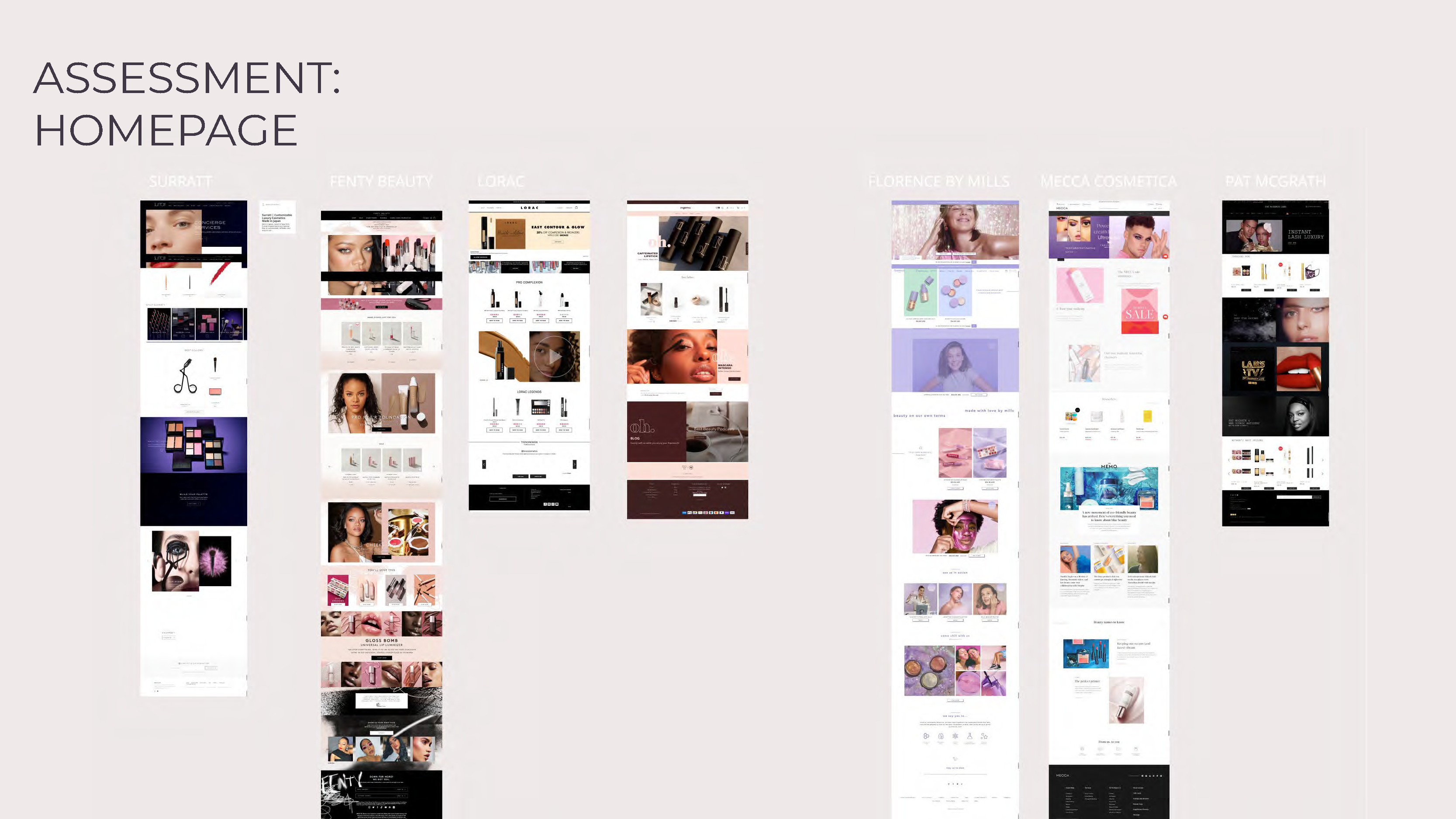 Fit & Size Videos — Overview