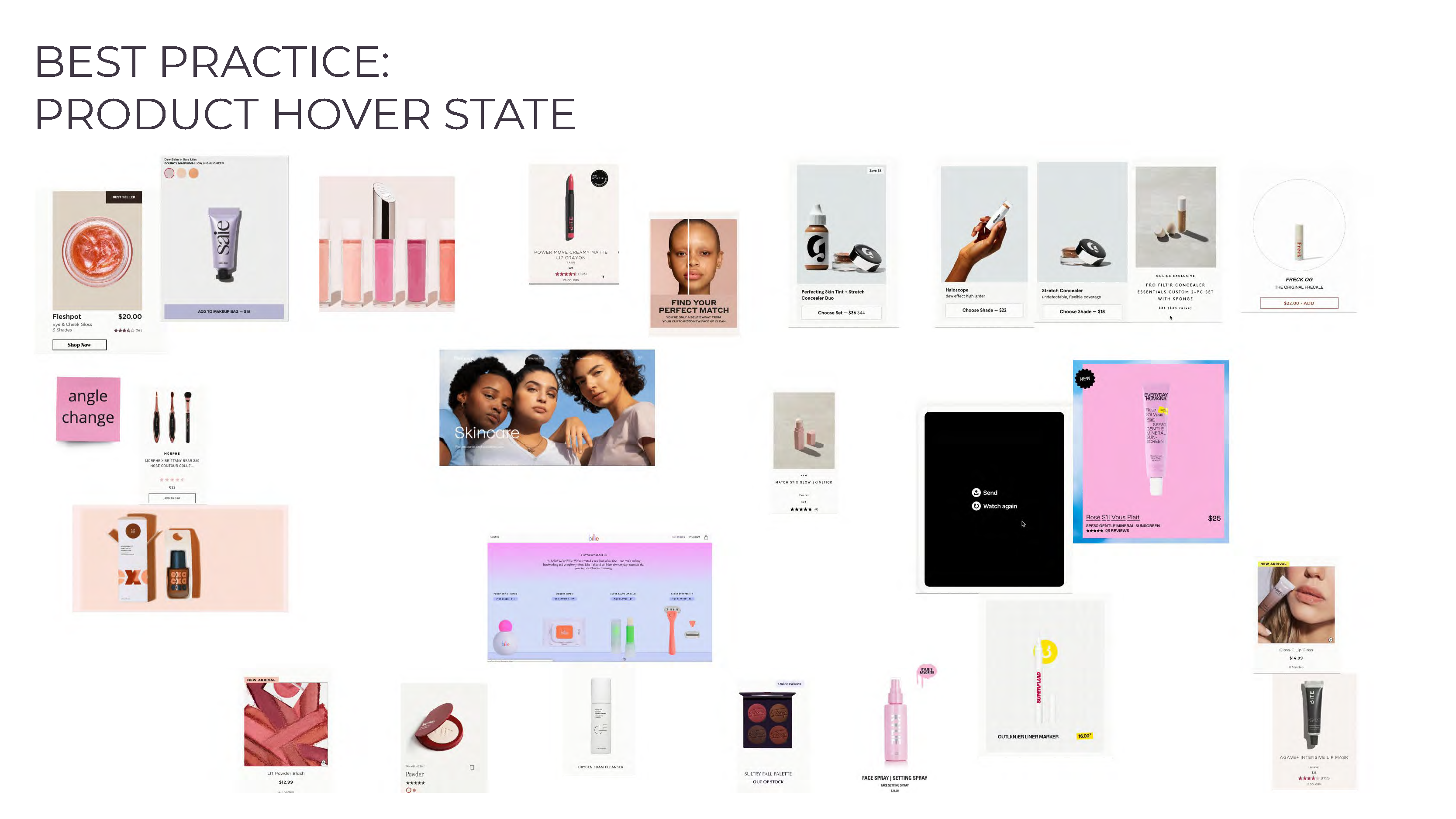 Fit & Size Videos — Overview