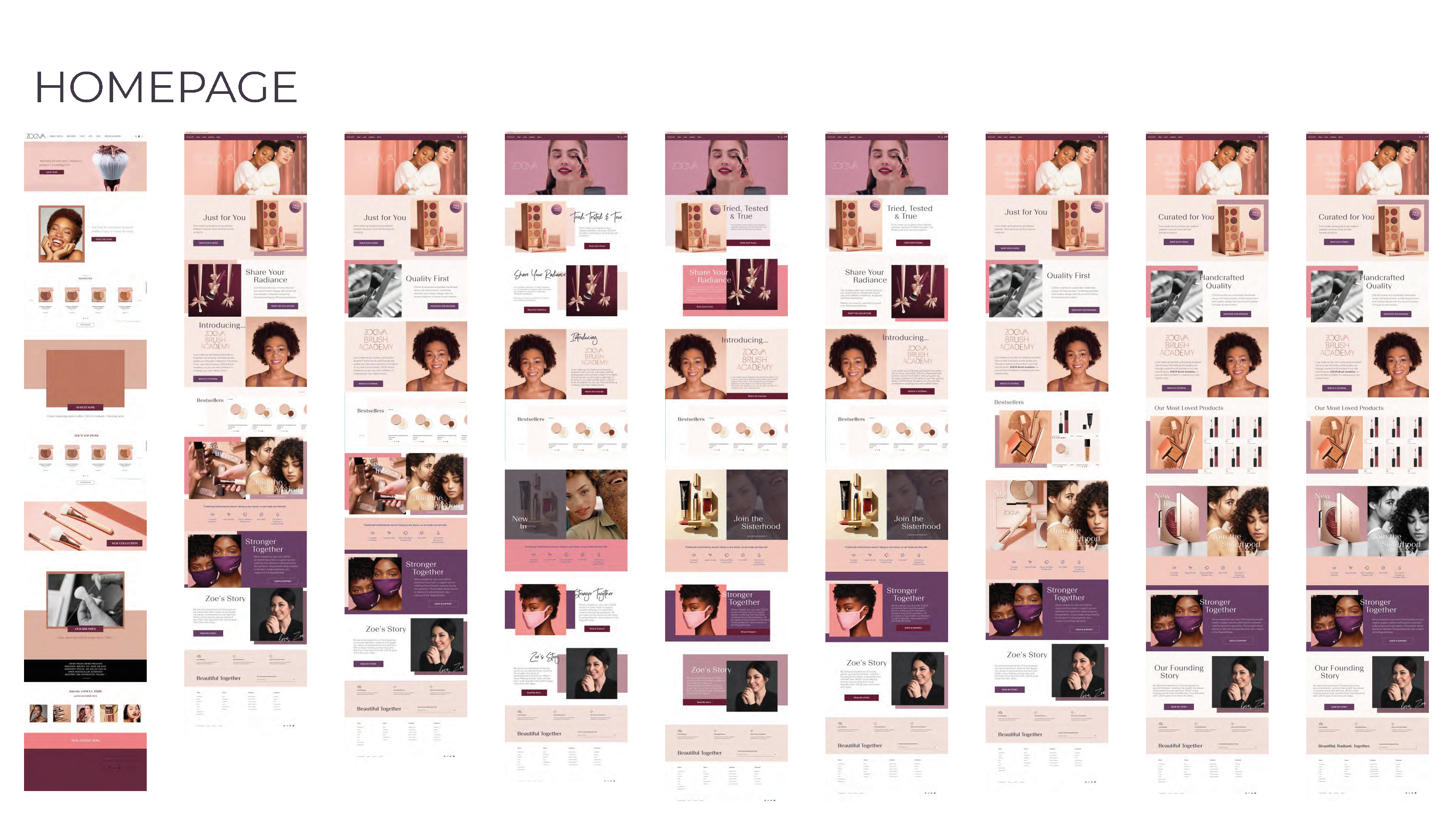 Fit & Size Videos — Overview