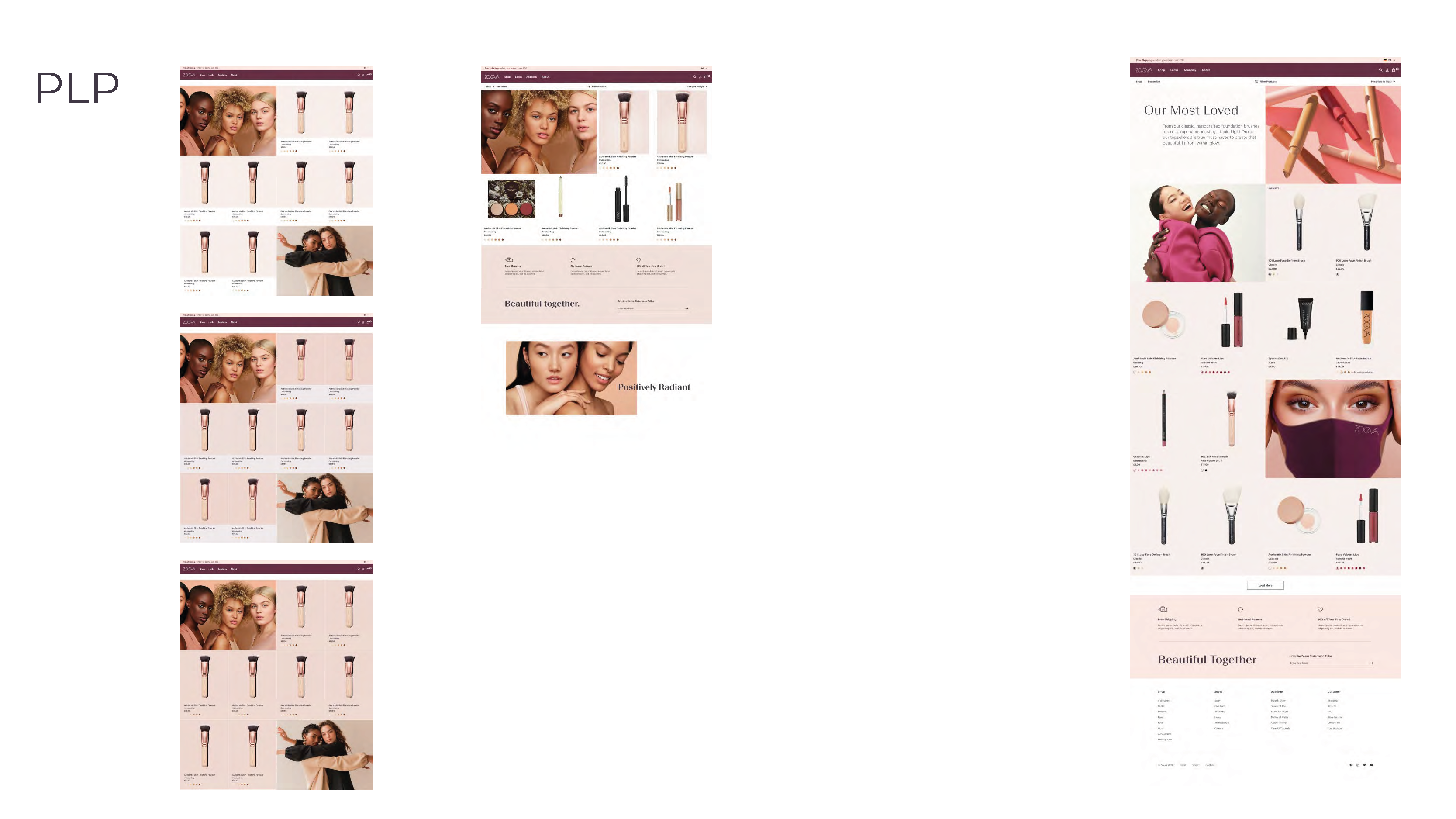 Fit & Size Videos — Overview