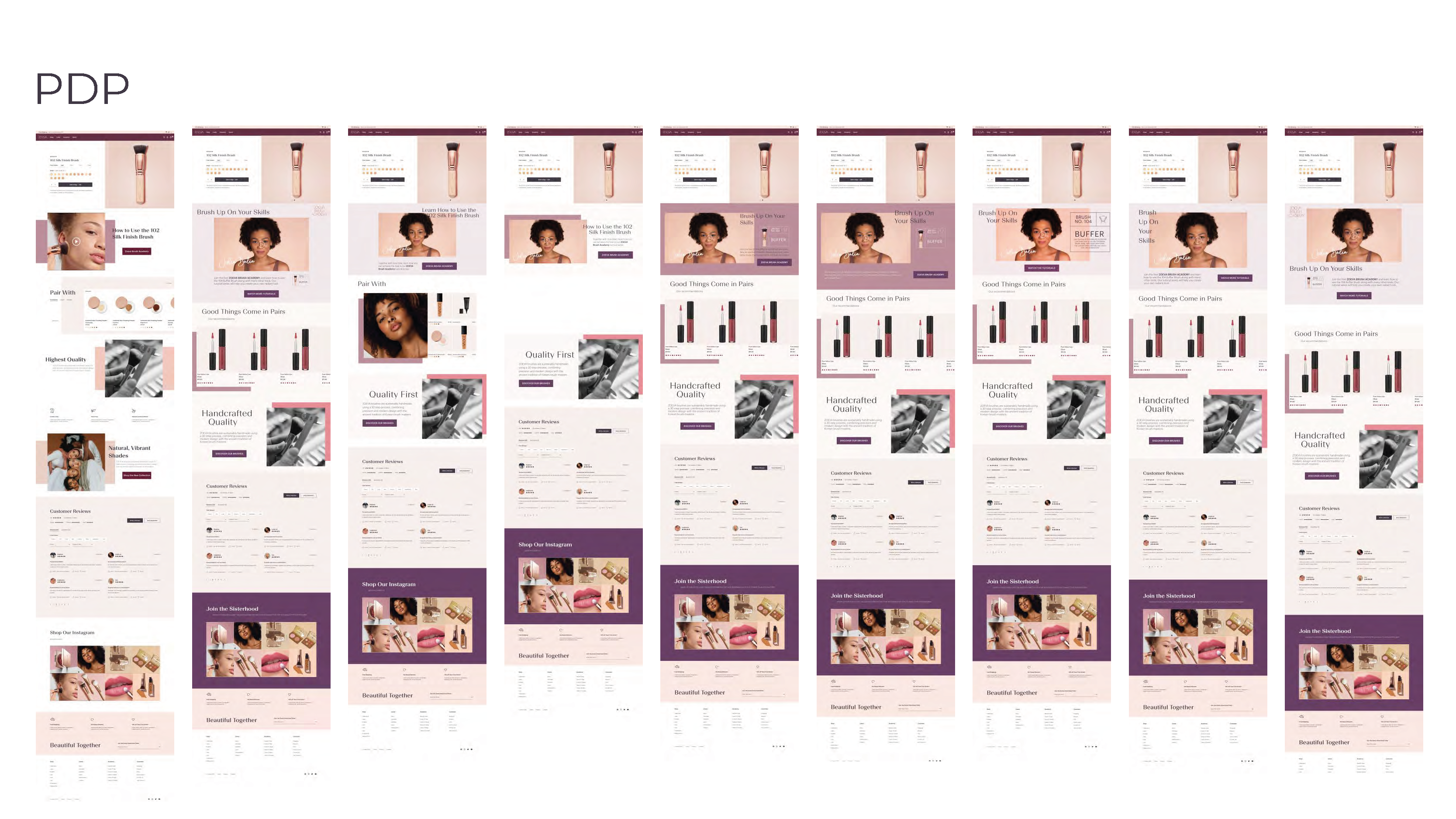 Fit & Size Videos — Overview