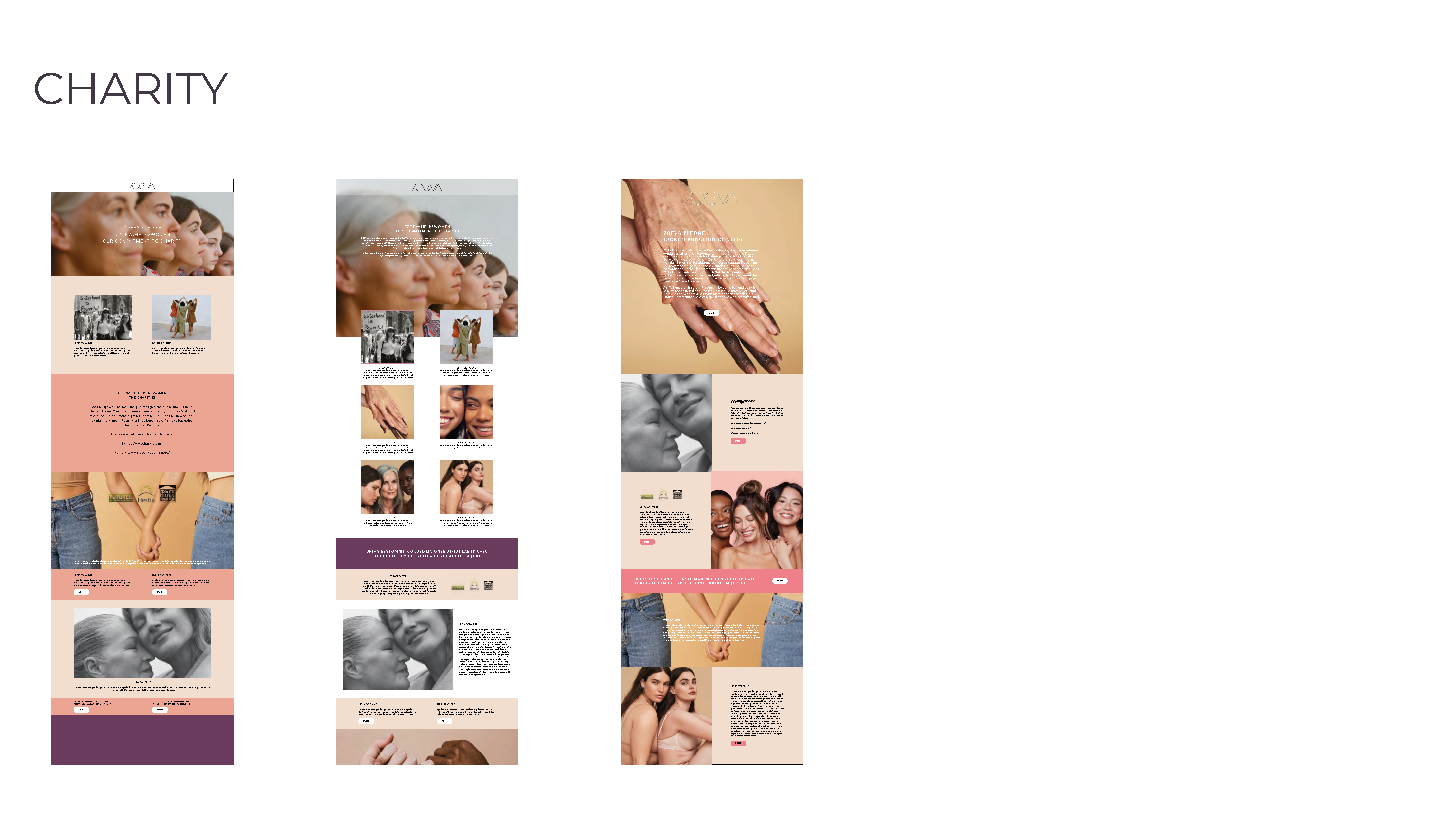 Fit & Size Videos — Overview