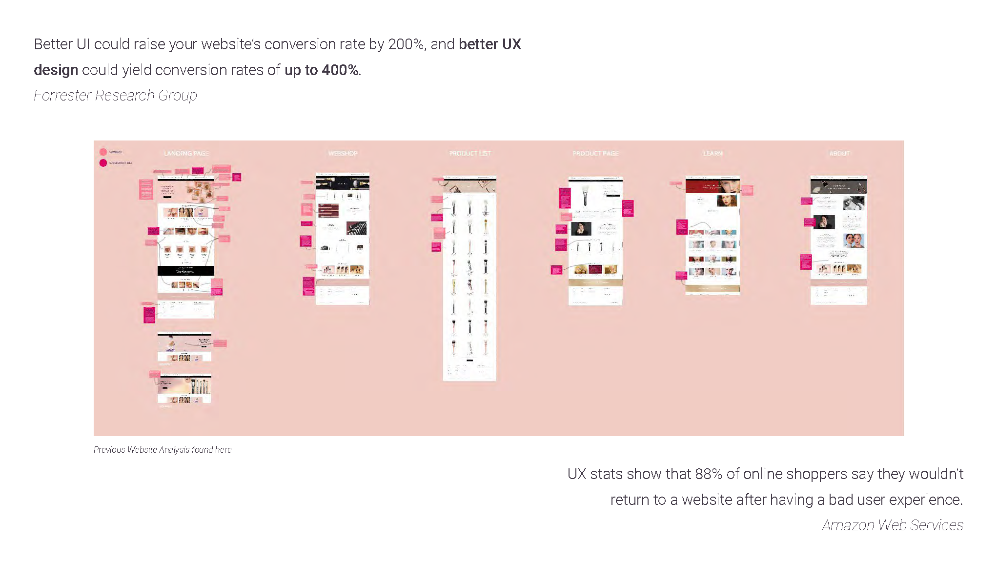 Fit & Size Videos — Overview