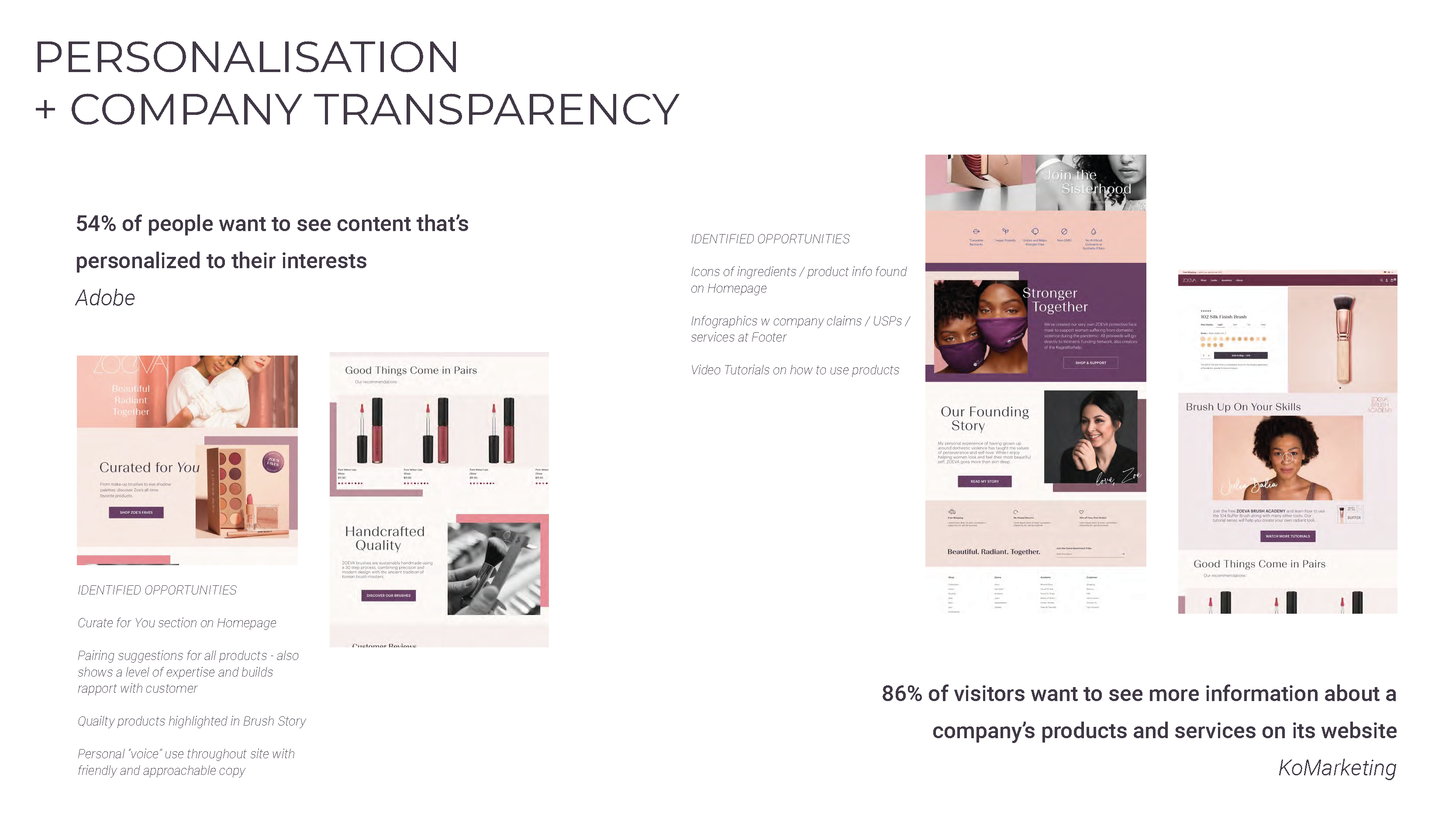 Fit & Size Videos — Overview