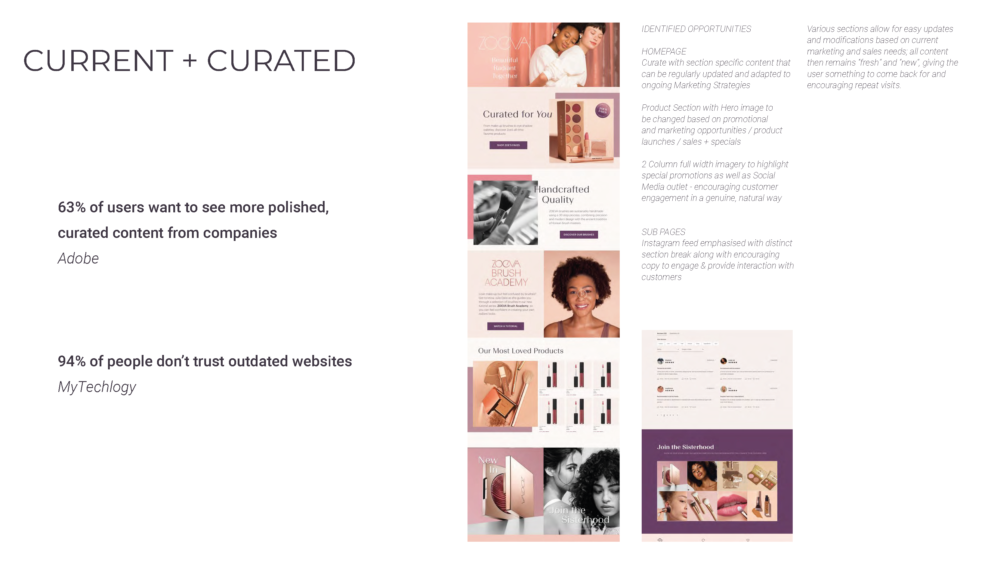 Fit & Size Videos — Overview